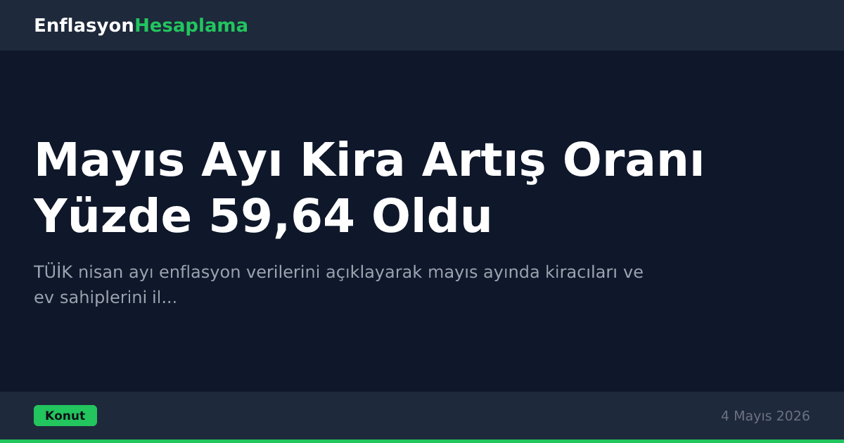 Mayıs Ayı Kira Artış Oranı Yüzde 59,64 Oldu