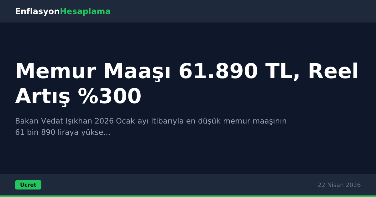 Memur Maaşı 61.890 TL, Reel Artış %300