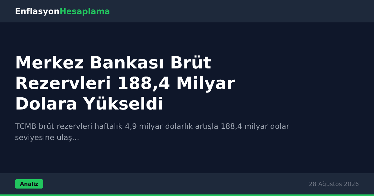 Merkez Bankası Brüt Rezervleri 188,4 Milyar Dolara Yükseldi