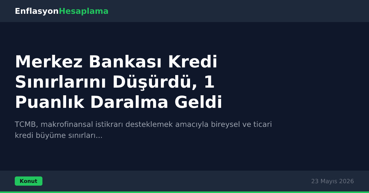 Merkez Bankası Kredi Sınırlarını Düşürdü, 1 Puanlık Daralma Geldi
