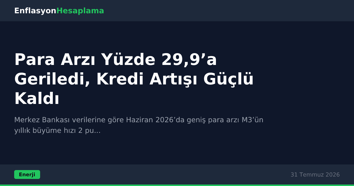 Para Arzı Yüzde 29,9’a Geriledi, Kredi Artışı Güçlü Kaldı