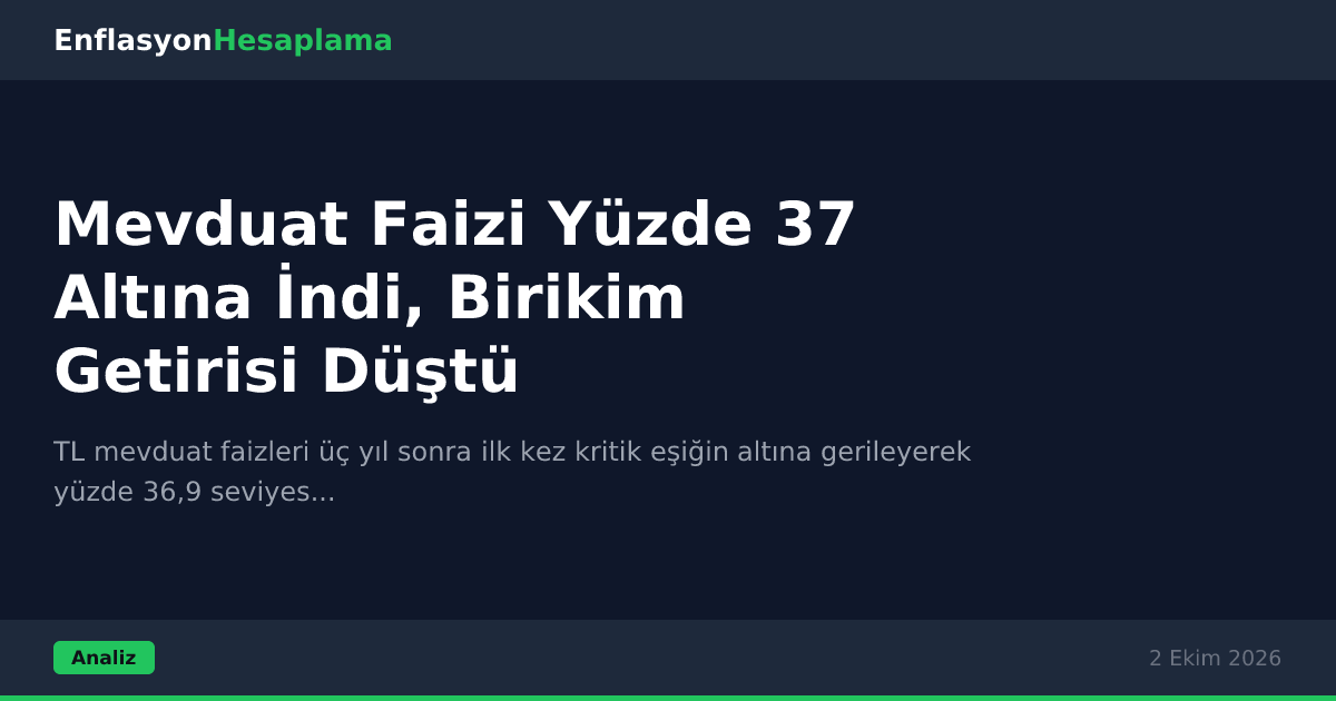 Mevduat Faizi Yüzde 37 Altına İndi, Birikim Getirisi Düştü