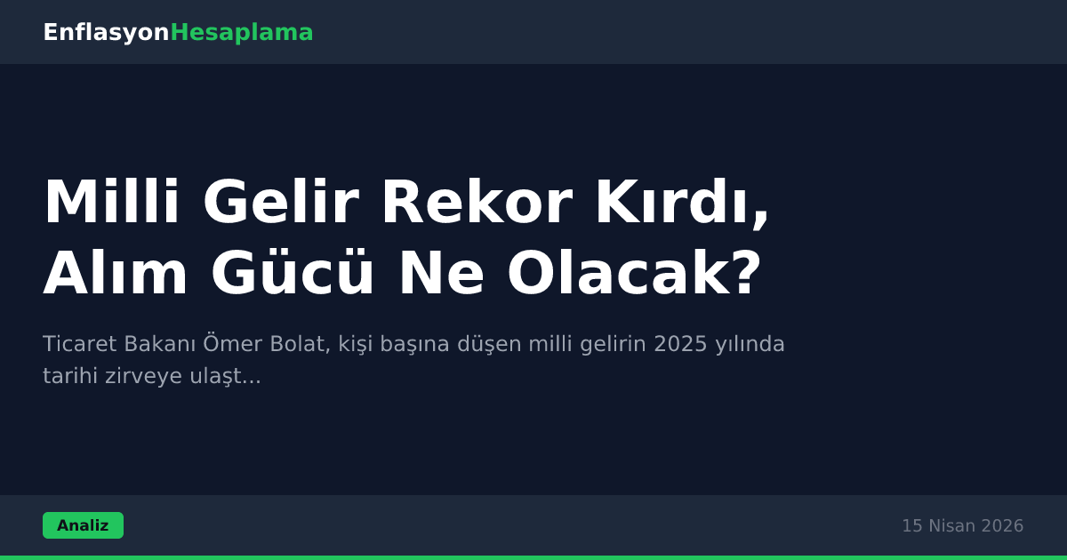 Milli Gelir Rekor Kırdı, Alım Gücü Ne Olacak?
