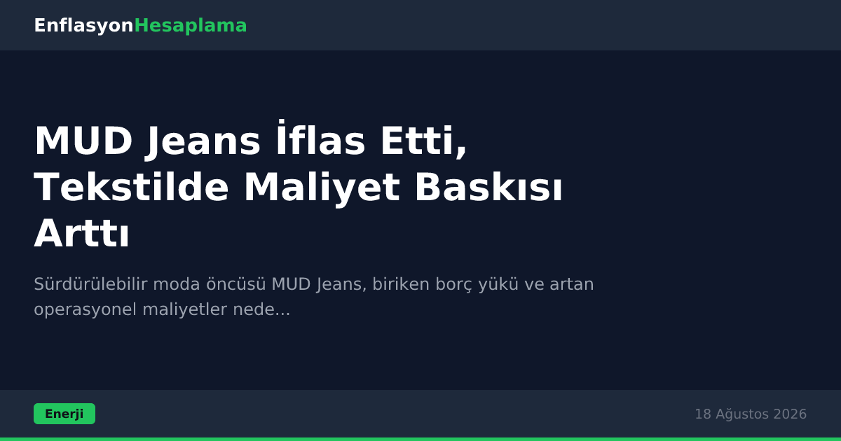 MUD Jeans İflas Etti, Tekstilde Maliyet Baskısı Arttı