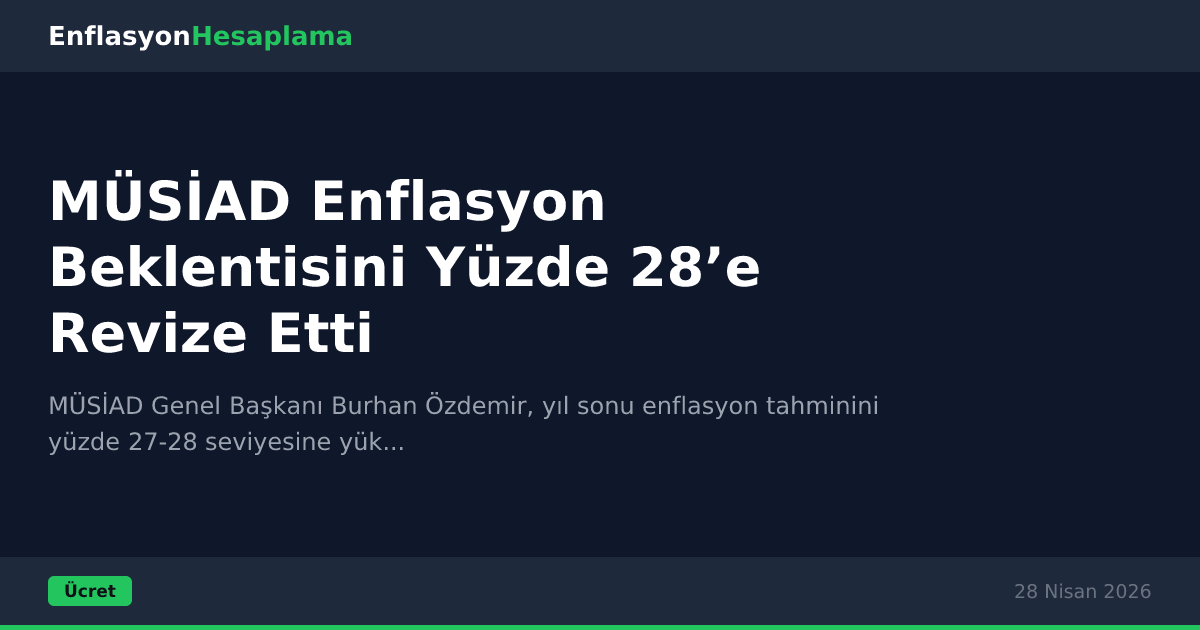 MÜSİAD Enflasyon Beklentisini Yüzde 28’e Revize Etti