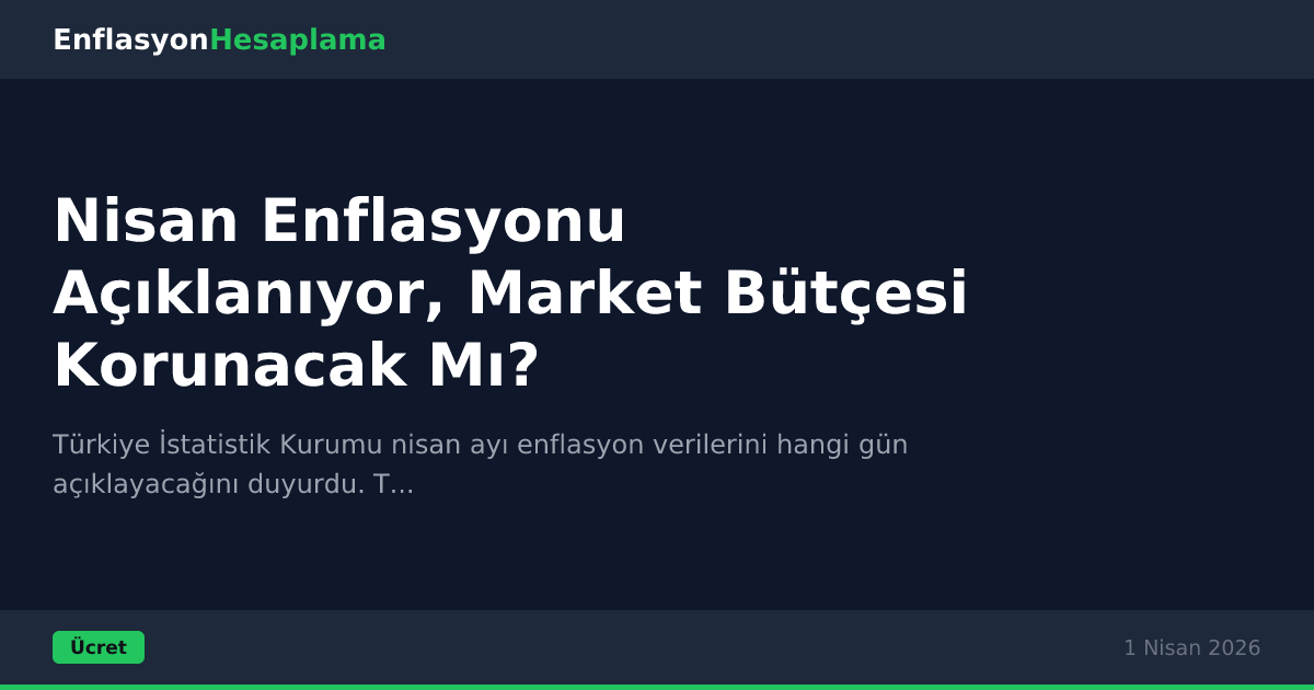 Nisan Enflasyonu Açıklanıyor, Market Bütçesi Korunacak Mı?