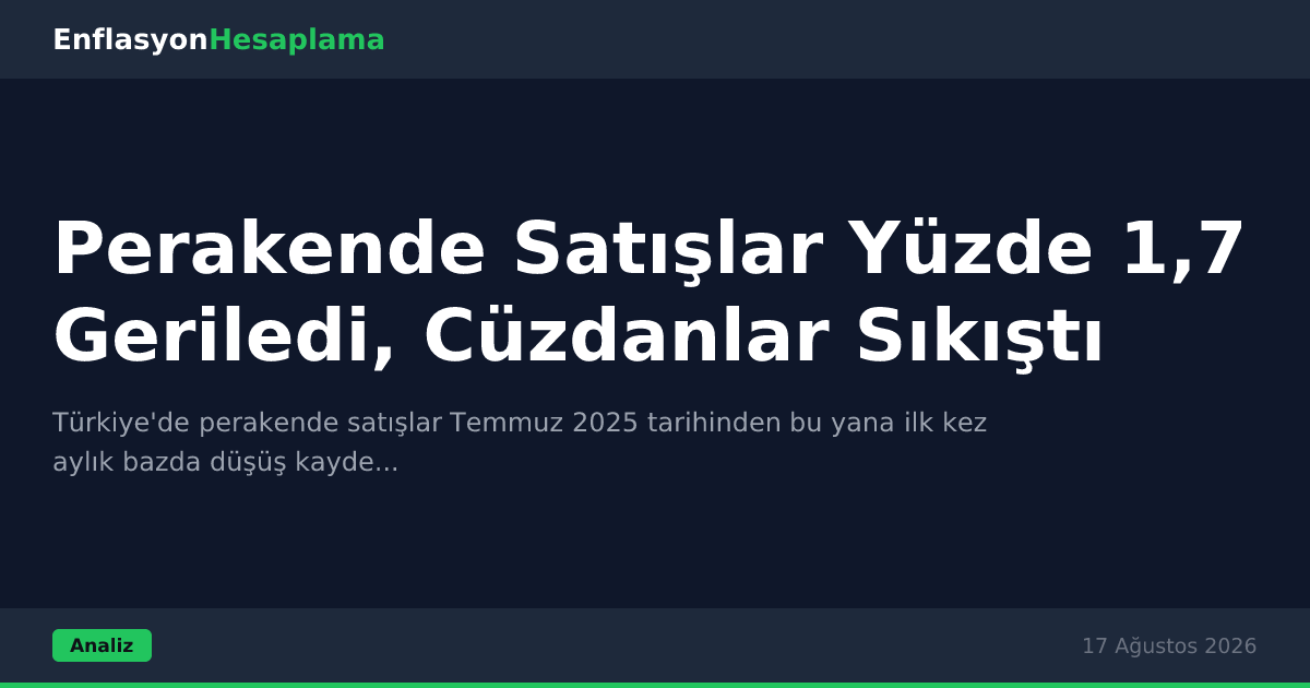 Perakende Satışlar Yüzde 1,7 Geriledi, Cüzdanlar Sıkıştı