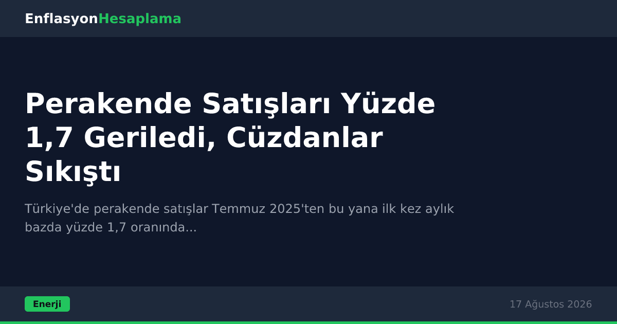 Perakende Satışları Yüzde 1,7 Geriledi, Cüzdanlar Sıkıştı
