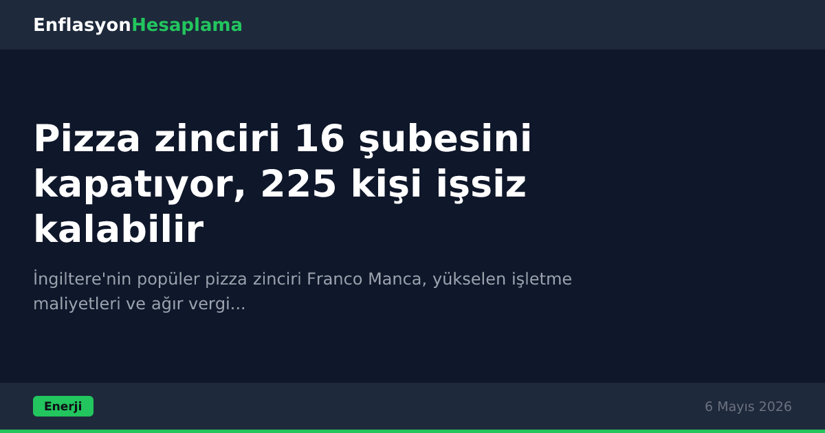 Pizza zinciri 16 şubesini kapatıyor, 225 kişi işsiz kalabilir