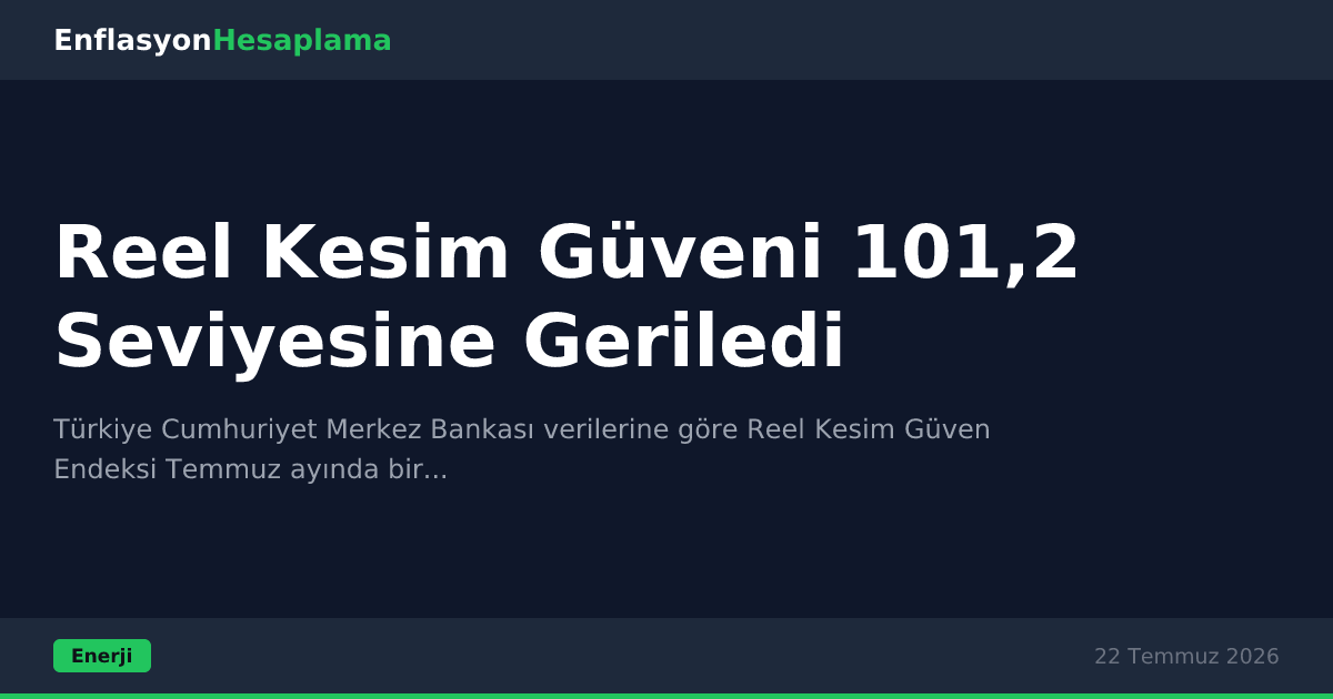 Reel Kesim Güveni 101,2 Seviyesine Geriledi