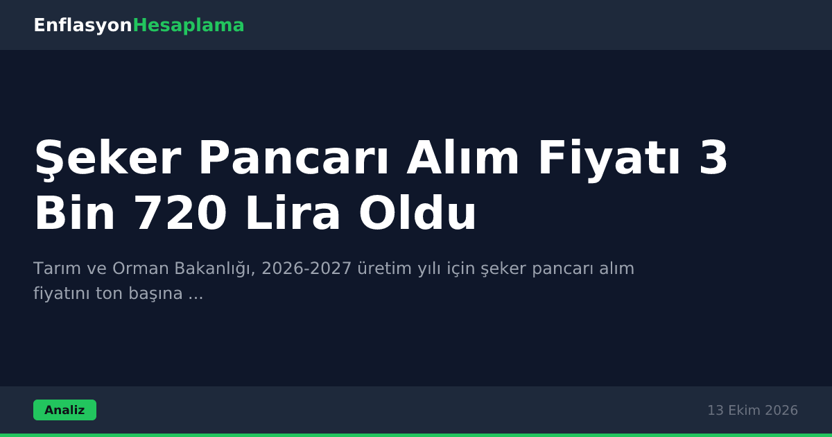 Şeker Pancarı Alım Fiyatı 3 Bin 720 Lira Oldu