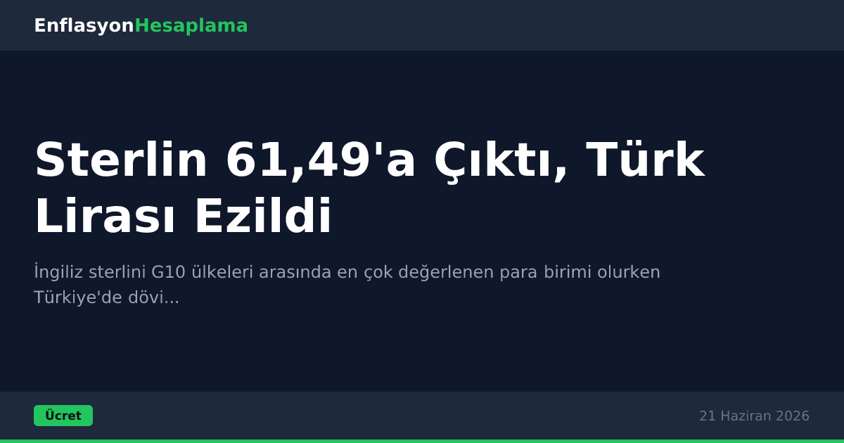 Sterlin 61,49'a Çıktı, Türk Lirası Ezildi