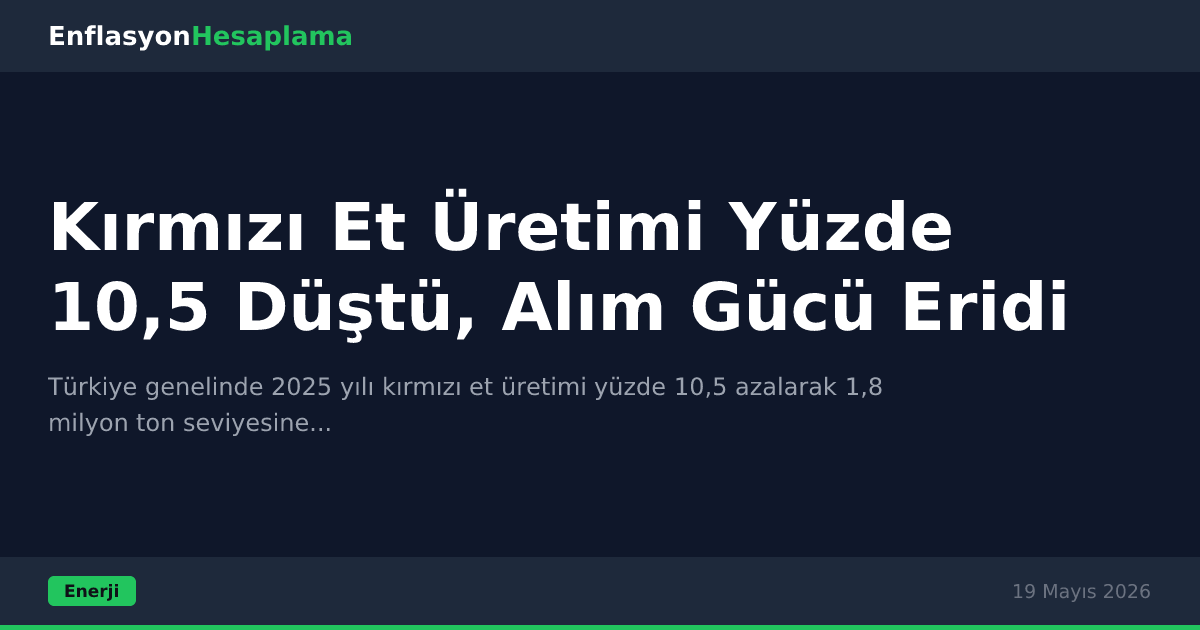 Kırmızı Et Üretimi Yüzde 10,5 Düştü, Alım Gücü Eridi
