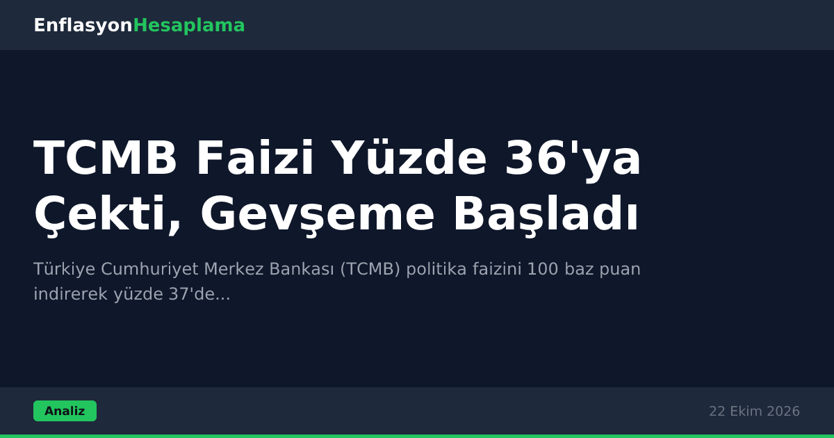 TCMB Faizi Yüzde 36'ya Çekti, Gevşeme Başladı