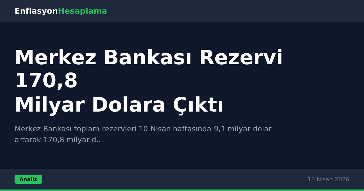 Merkez Bankası Rezervi 170,8 Milyar Dolara Çıktı