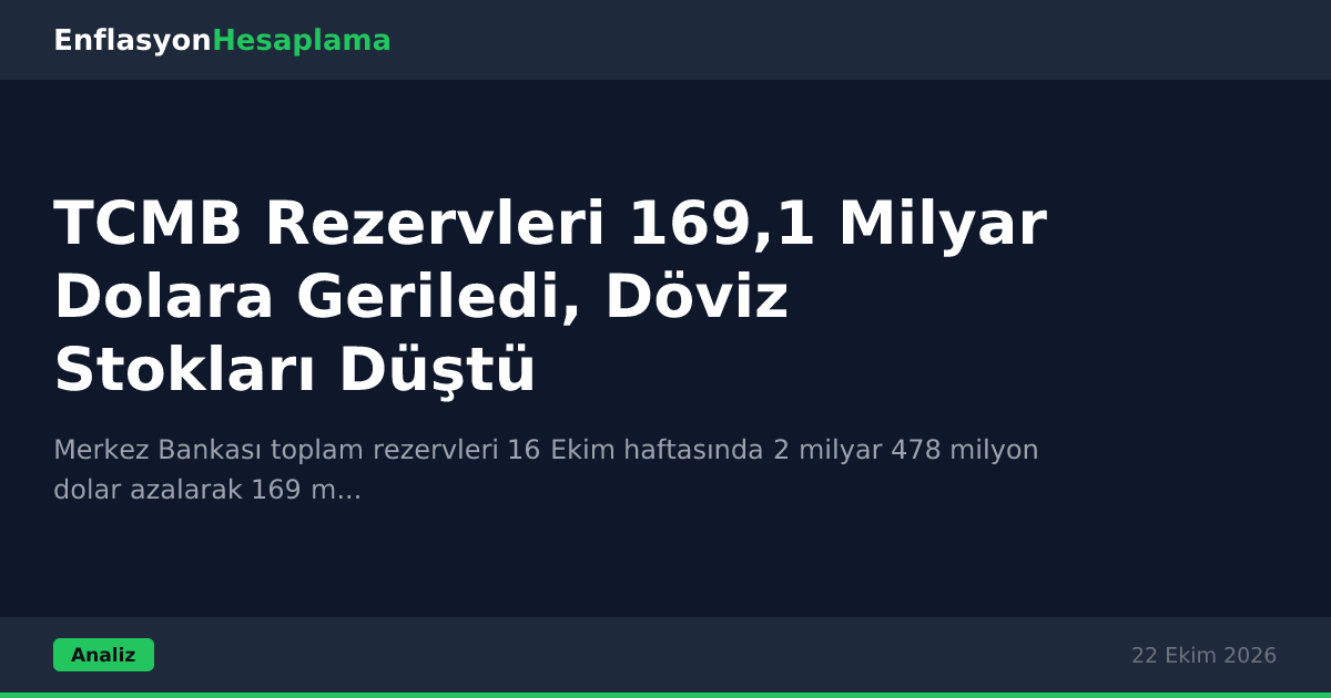 TCMB Rezervleri 169,1 Milyar Dolara Geriledi, Döviz Stokları Düştü