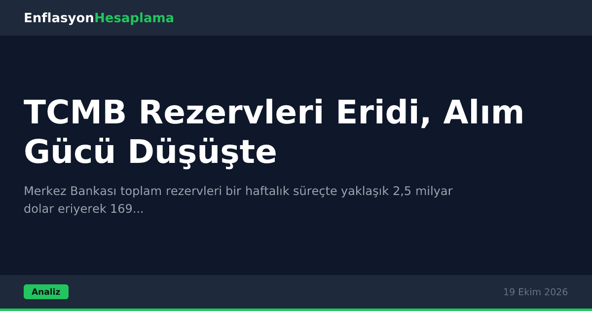 TCMB Rezervleri Eridi, Alım Gücü Düşüşte