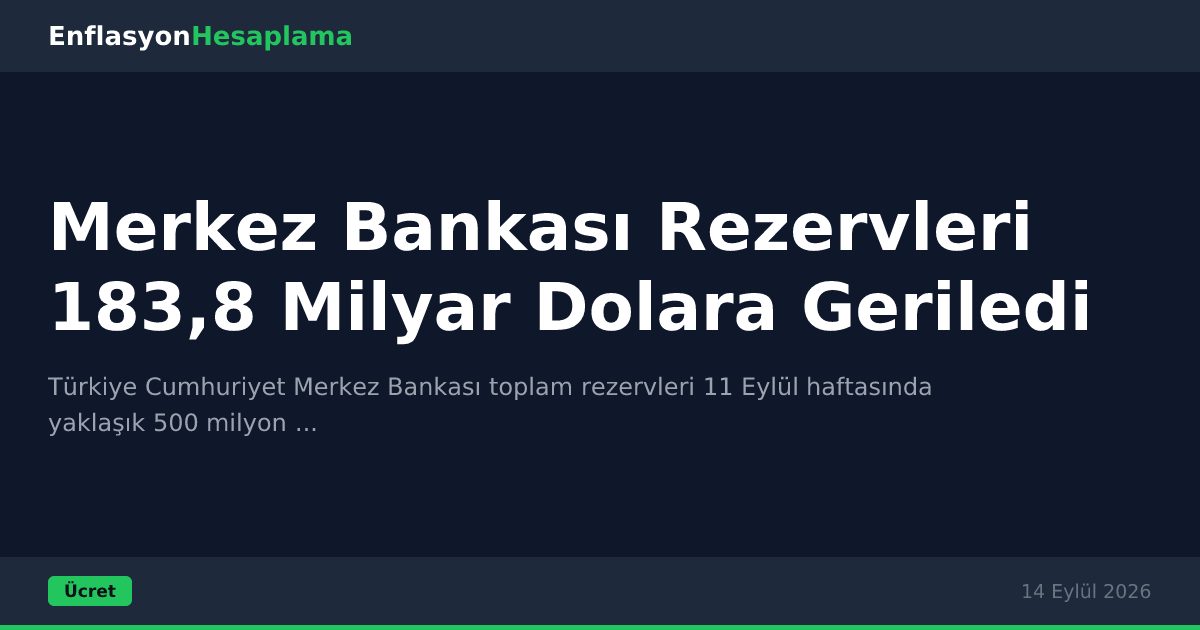 Merkez Bankası Rezervleri 183,8 Milyar Dolara Geriledi