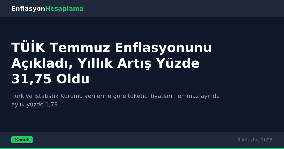 TÜİK Temmuz Enflasyonunu Açıkladı, Yıllık Artış Yüzde 31,75 Oldu