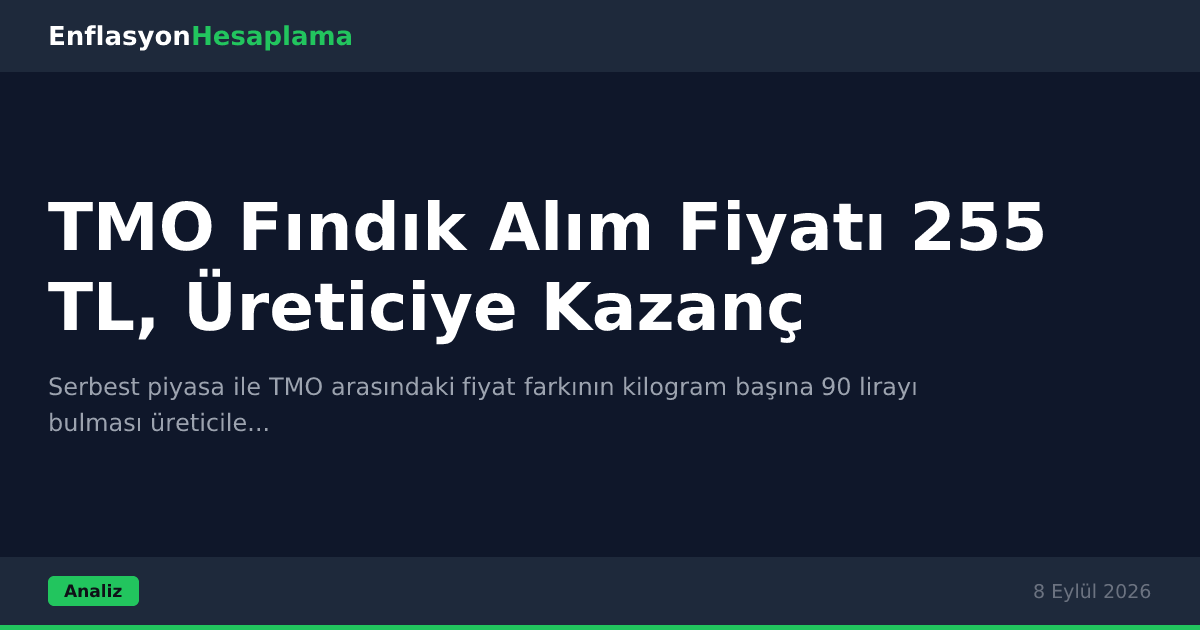TMO Fındık Alım Fiyatı 255 TL, Üreticiye Kazanç