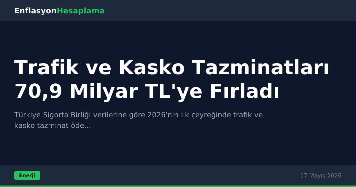 Trafik ve Kasko Tazminatları 70,9 Milyar TL'ye Fırladı