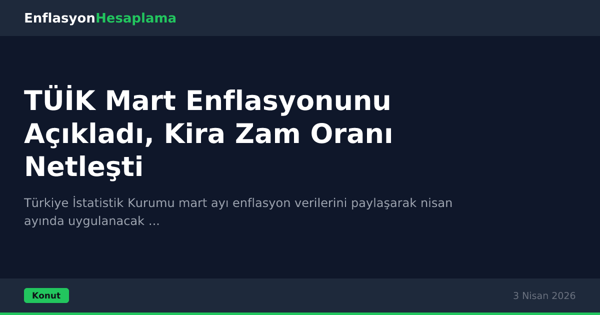 TÜİK Mart Enflasyonunu Açıkladı, Kira Zam Oranı Netleşti
