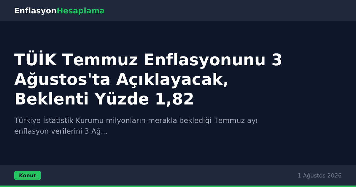 TÜİK Temmuz Enflasyonunu 3 Ağustos'ta Açıklayacak, Beklenti Yüzde 1,82