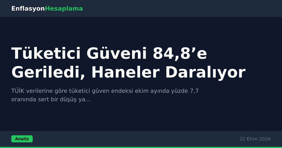 Tüketici Güveni 84,8’e Geriledi, Haneler Daralıyor