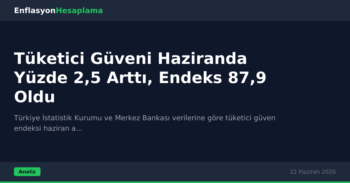 Tüketici Güveni Haziranda Yüzde 2,5 Arttı, Endeks 87,9 Oldu