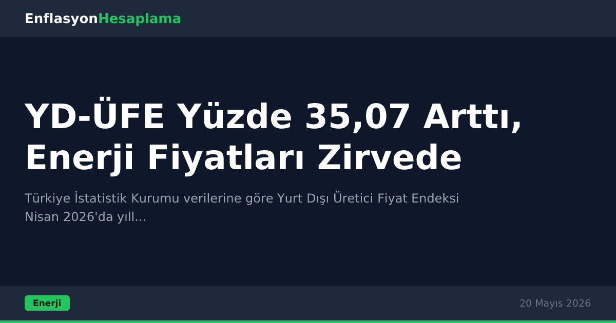 YD-ÜFE Yüzde 35,07 Arttı, Enerji Fiyatları Zirvede