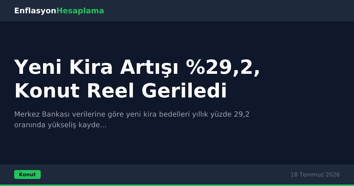 Yeni Kira Artışı %29,2, Konut Reel Geriledi