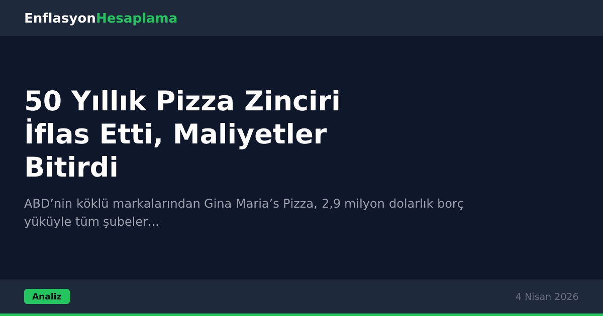 50 Yıllık Pizza Zinciri İflas Etti, Maliyetler Bitirdi