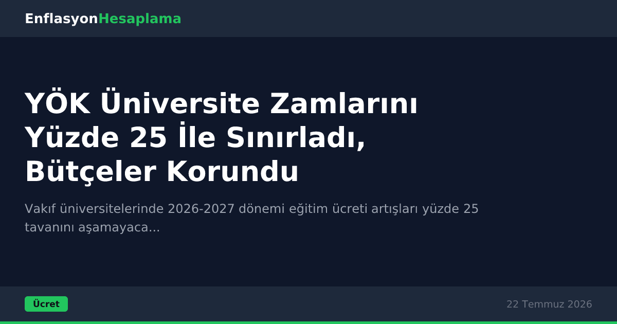 YÖK Üniversite Zamlarını Yüzde 25 İle Sınırladı, Bütçeler Korundu